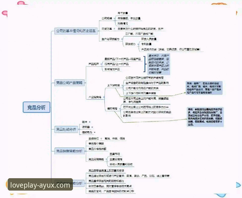 资深用户分享：AYUX权威官网使用心得与竞品对比实战经验